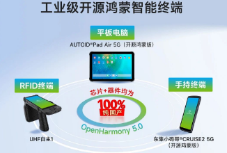 東集率先打造OpenHarmony 5.0智能終端矩陣，領跑國產智能終端新賽道！