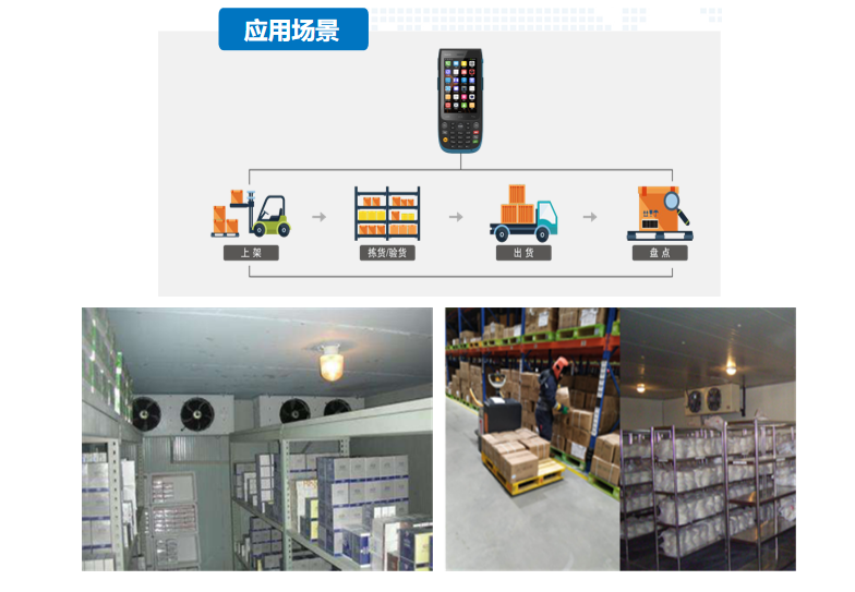 冷鏈倉儲應(yīng)用場景.png 冷鏈倉儲應(yīng)用場景.png