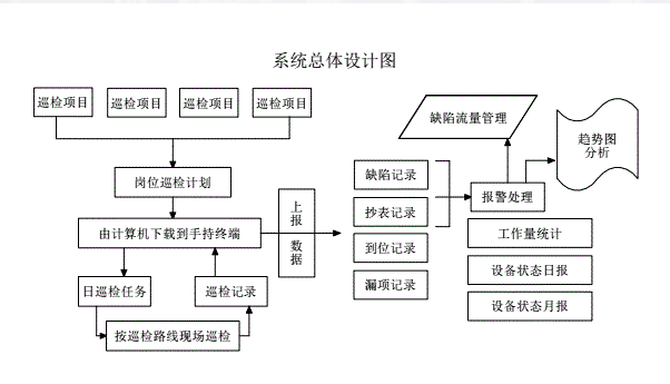 1615255003220914.png image.png