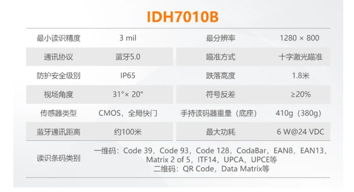 ?？礗DH7010B系列100萬像素無線手持讀碼器參數.png