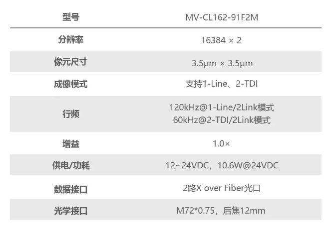 ?？礛V-CL162-91F2M.png