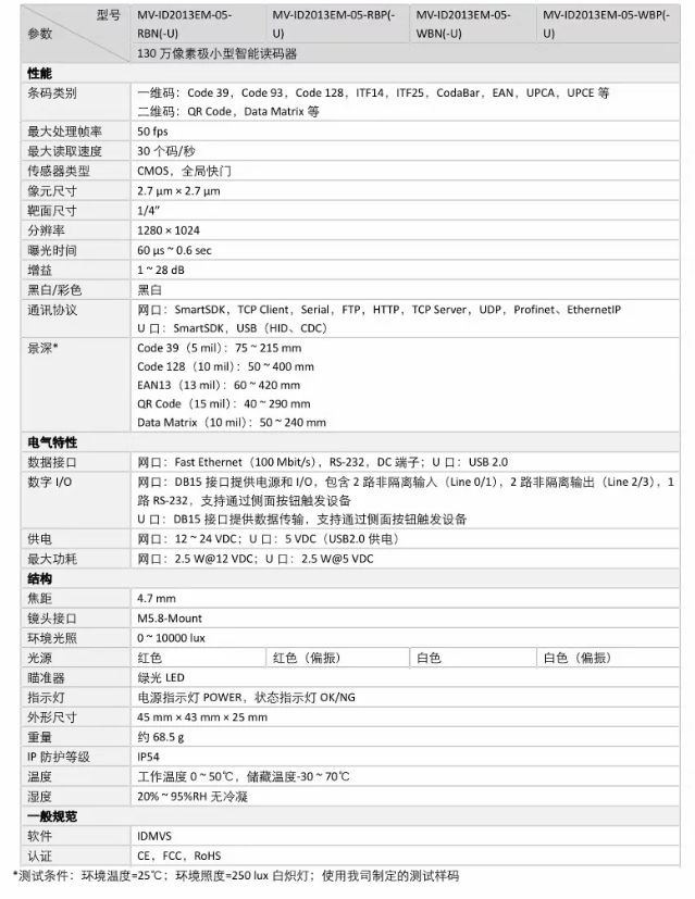 ?？礛V-ID2013EM智能讀碼器參數.png