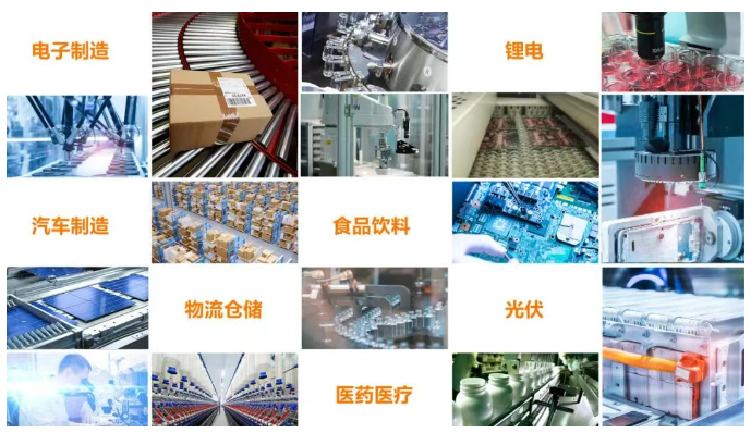 海康多場(chǎng)景應(yīng)用,看見無限可能.png 海康多場(chǎng)景應(yīng)用,看見無限可能.png