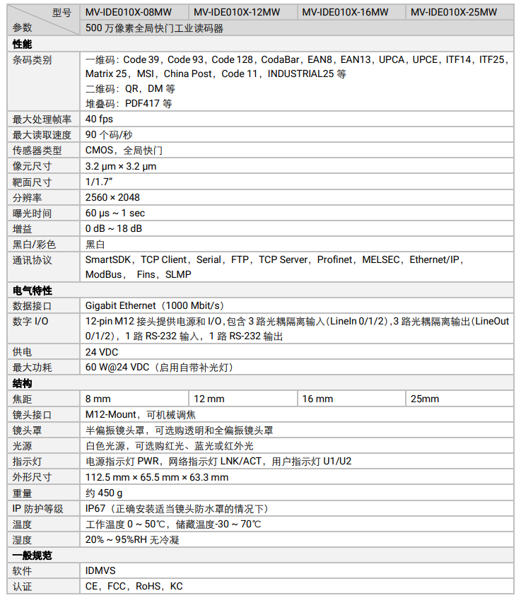 ?？礛V-IDE010X-08MW/12MW/16MW/-25MW 500萬(wàn)像素全局快門(mén)工業(yè)讀碼器參數(shù).png