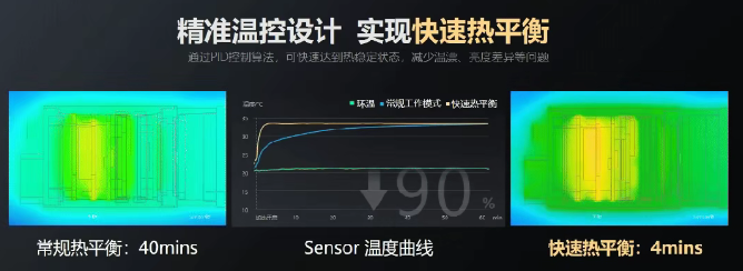 ?？礐T系列相機(jī).png