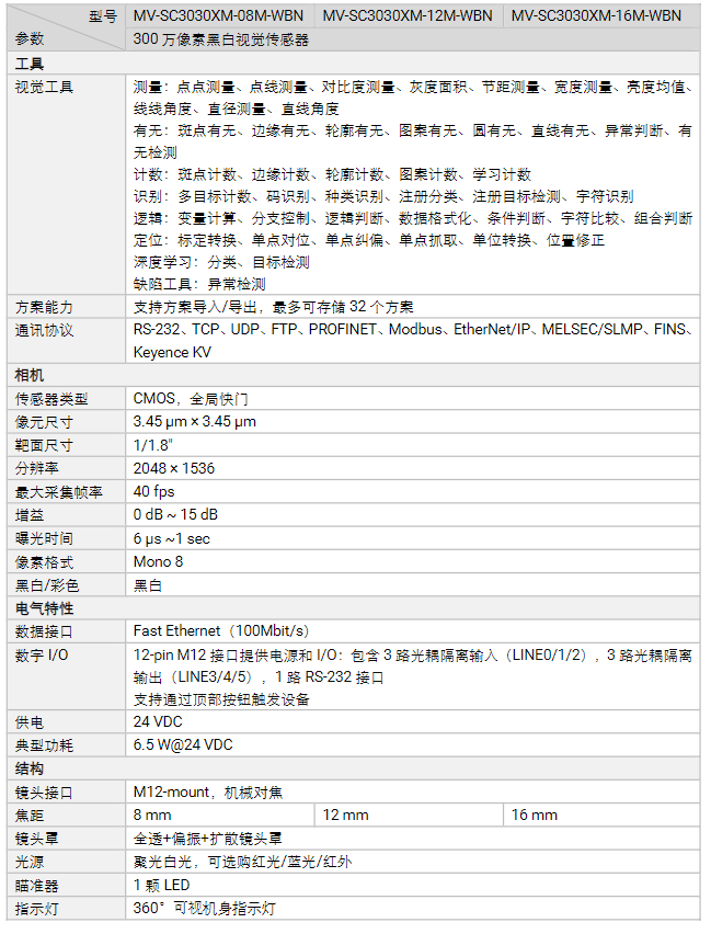 ??礛V-SC3030XM-08M/12M/16M300萬像素黑白視覺傳感器讀碼器工業相機.png 海康MV-SC3030XM-08M/12M/16M300萬像素黑白視覺傳感器讀碼器工業相機.png