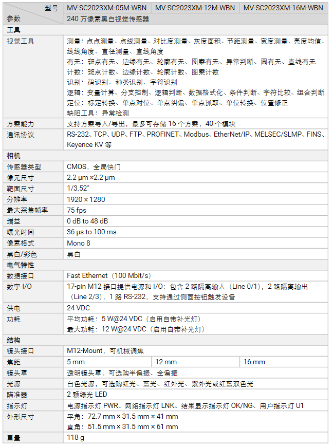 ?？礛V-SC2023XM-05M/12M/16M 240萬像素黑白視覺傳感器參數.png